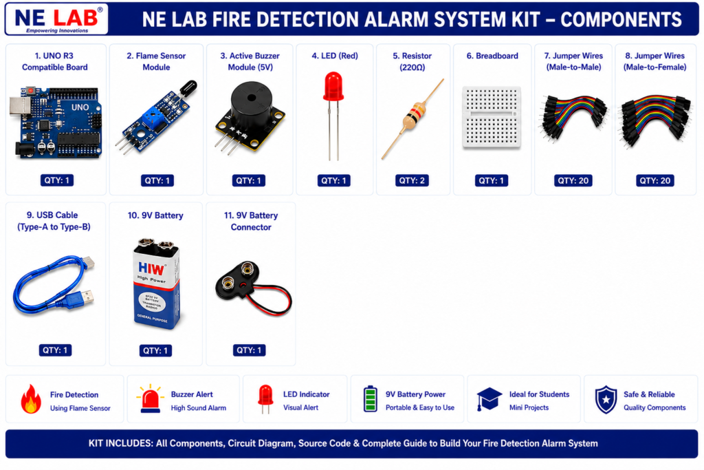 Fire Detection Alarm Project Kit Using Arduino uno