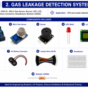 Gas Leakage Detection System Project Kit Compatible with Arduino UNO R3, MQ-2 Gas Sensor, 16x2 LCD Display, Buzzer, LED, LPG Smoke Detector DIY Kit for Engineering Students