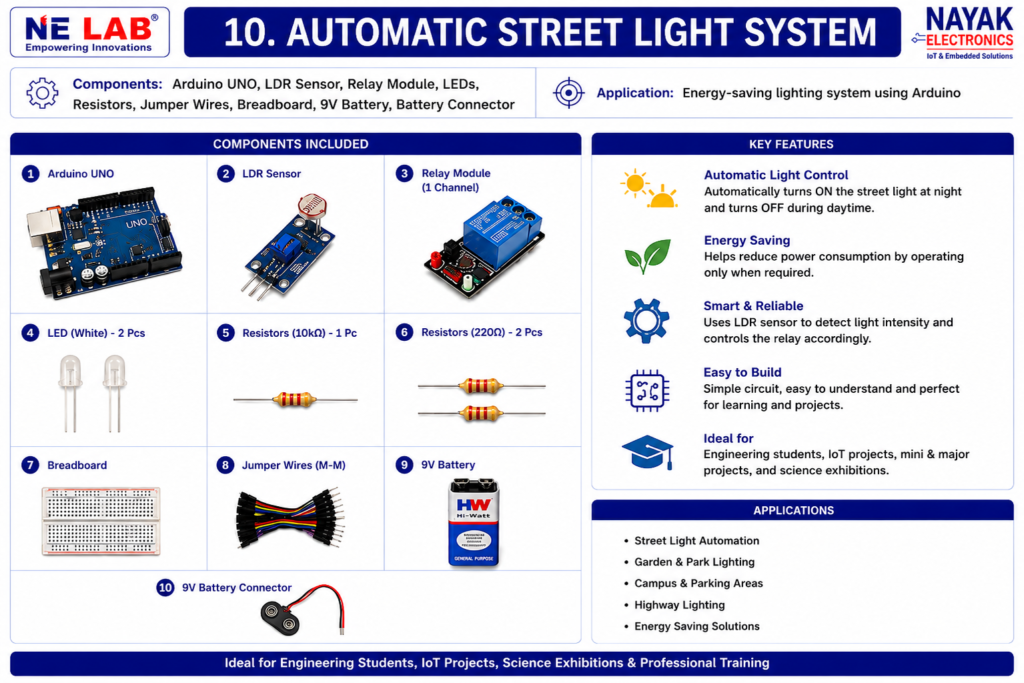 Automatic Street Light Alert System using Arduino uno