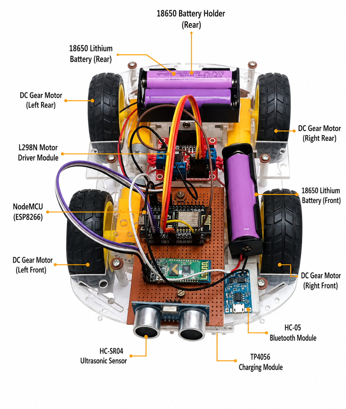 Smart Robot Car with Obstacle Avoidance complete Project using esp8266 - Image 4