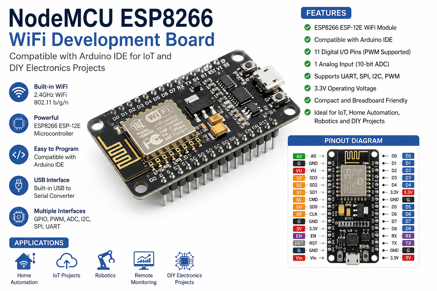 ESP8266 NodeMcu - Image 3