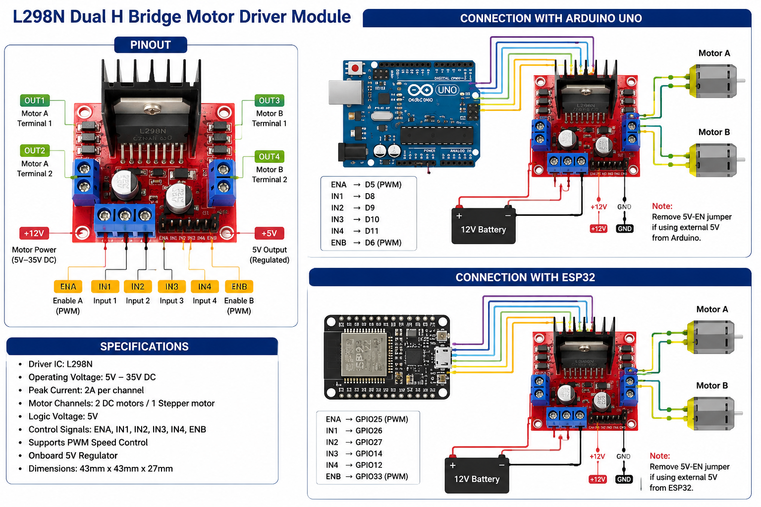 L298N Dual H-Bridge Motor Driver - Image 4
