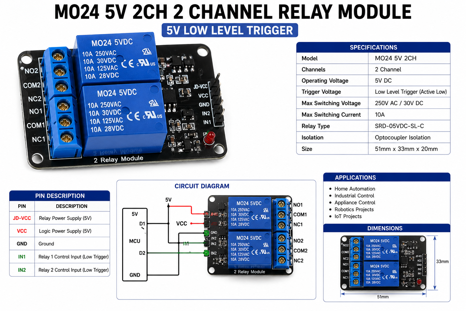 5V Relay Module (2ch) - Image 3