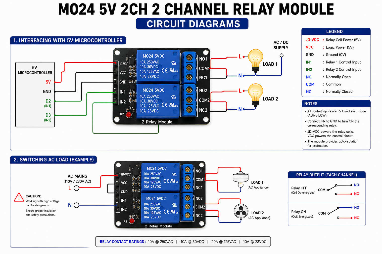 5V Relay Module (2ch) - Image 4