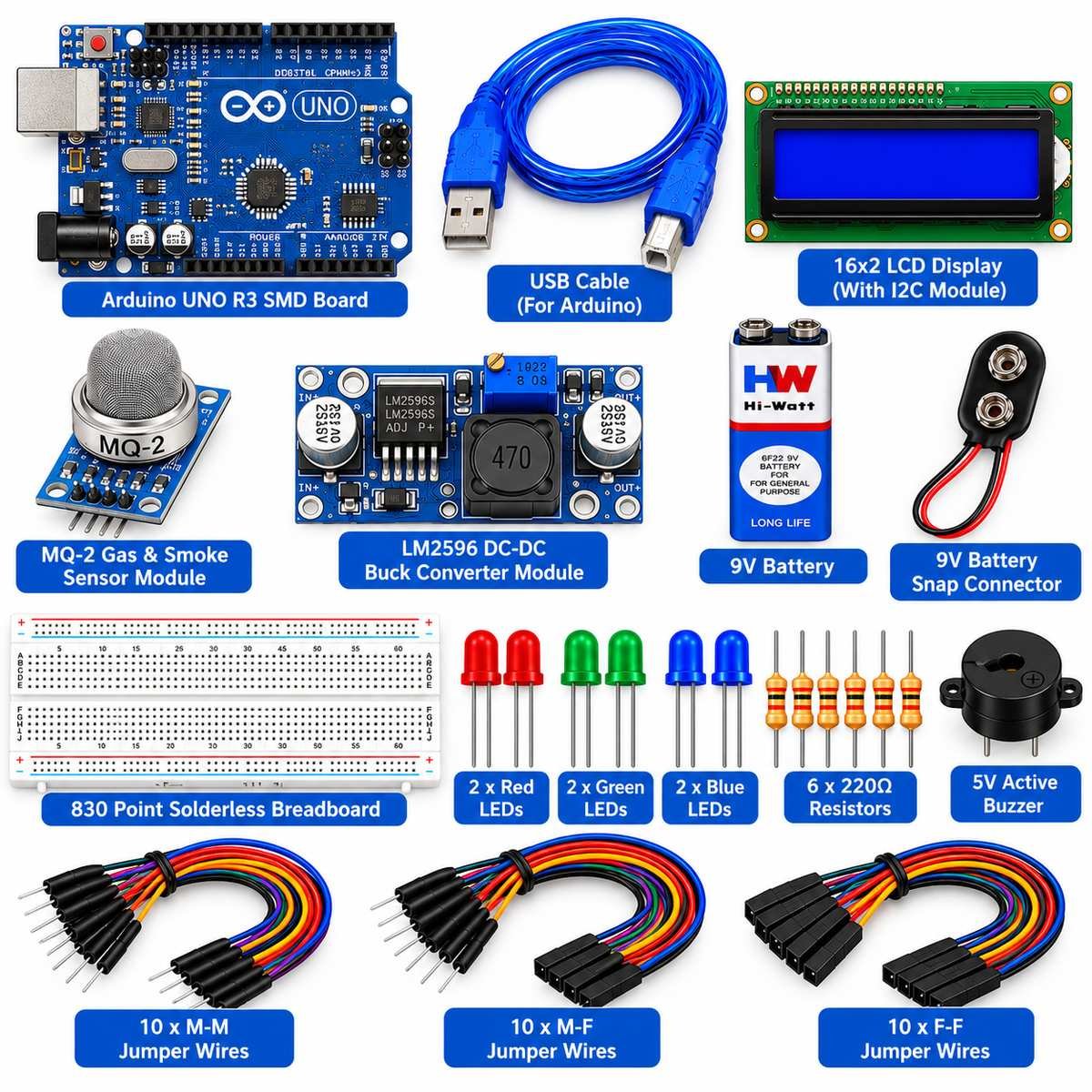 Gas Leakage & Smoke Detection Alarm System Project Kit using arduino - Image 3