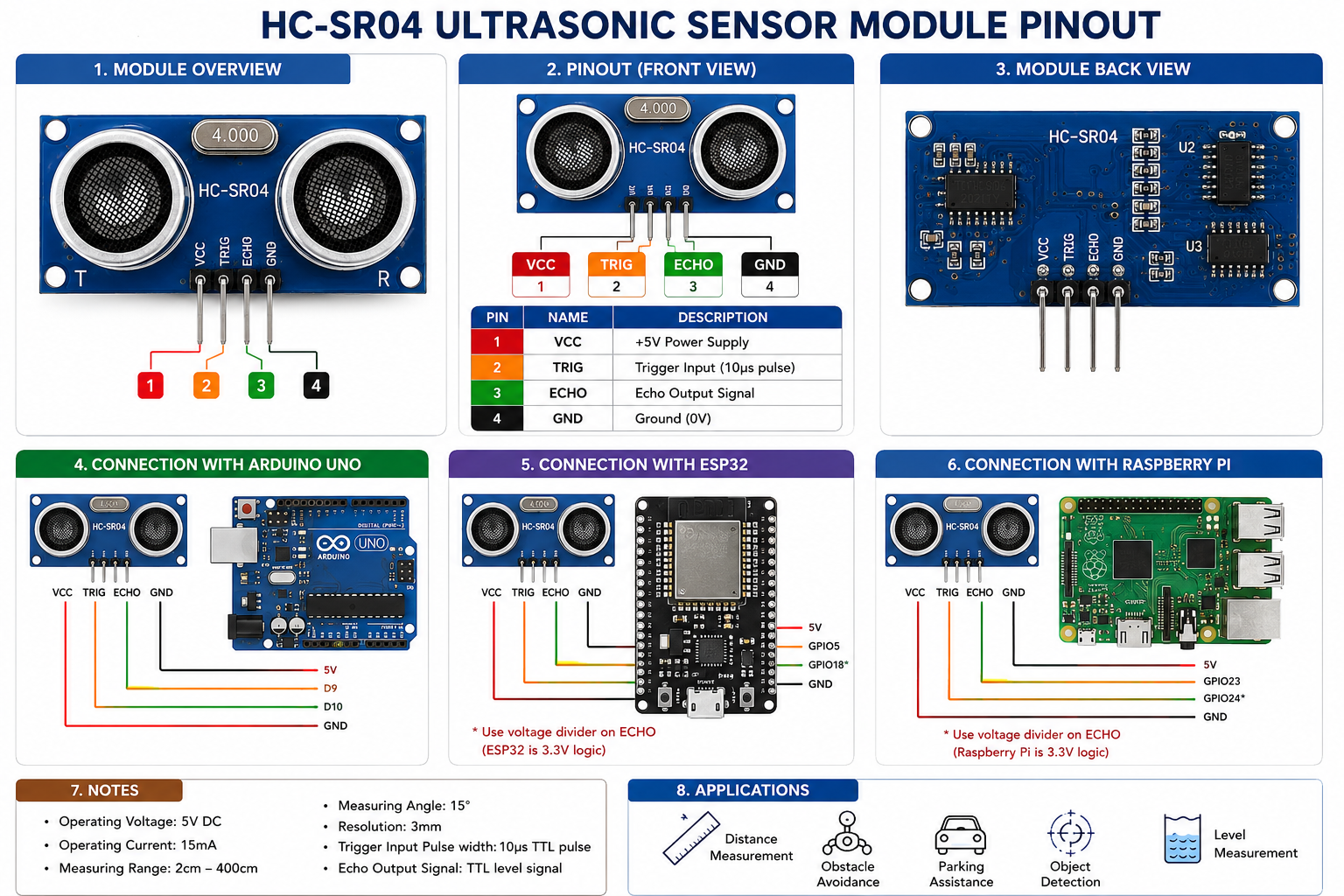 HC-SR04 Ultrasonic Sensor - Image 4