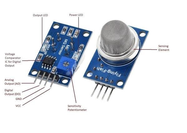 MQ2 Gas Sensor - Image 3