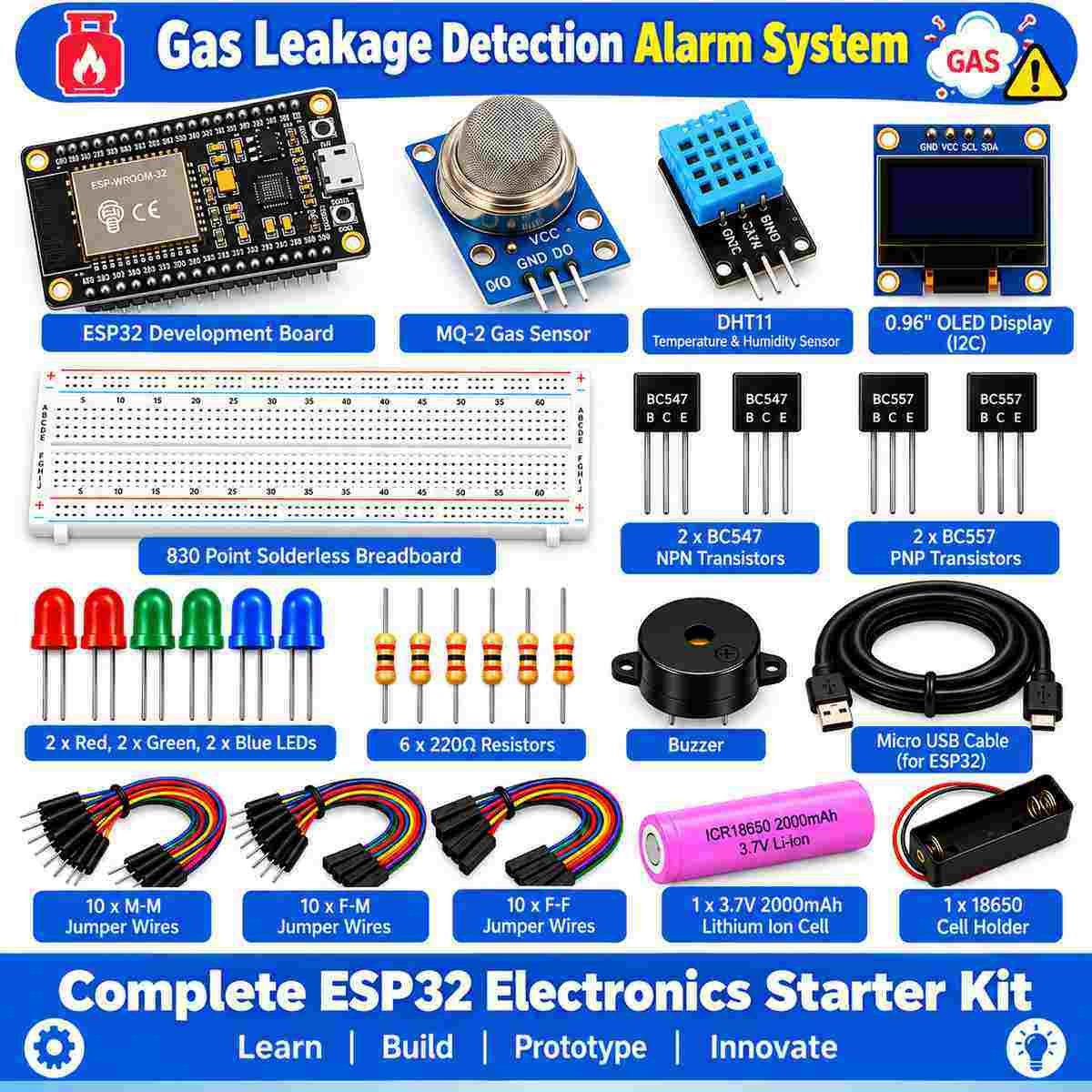 ESP32 Gas & Smoke Detection Alarm System Kit - Image 5