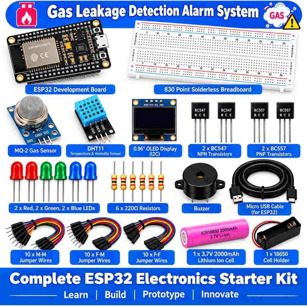 ESP32 Gas & Smoke Detection Alarm System Kit