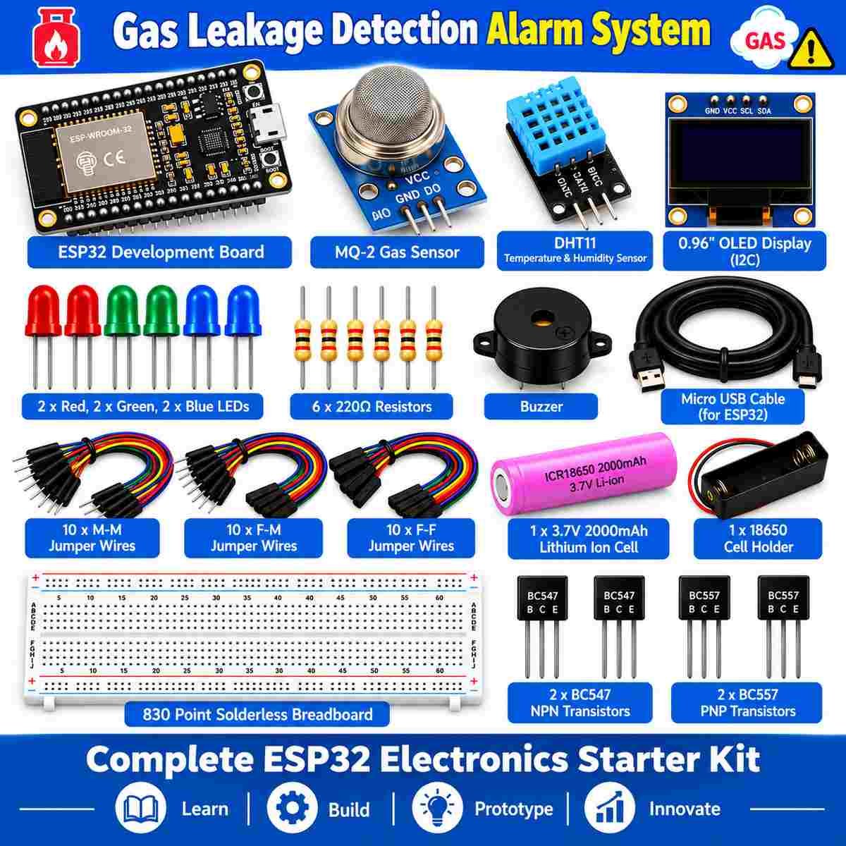 ESP32 Gas & Smoke Detection Alarm System Kit - Image 2
